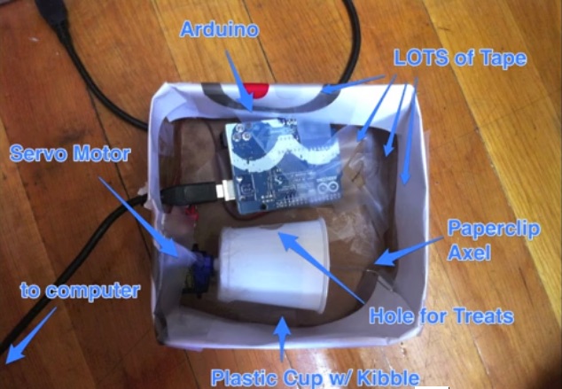 Dog treat 2024 dispenser diy